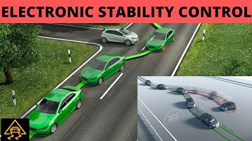 ELECTRONIC STABILITY CONTROL Explained