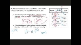 Famous Unit 3 Summative Practice Profile