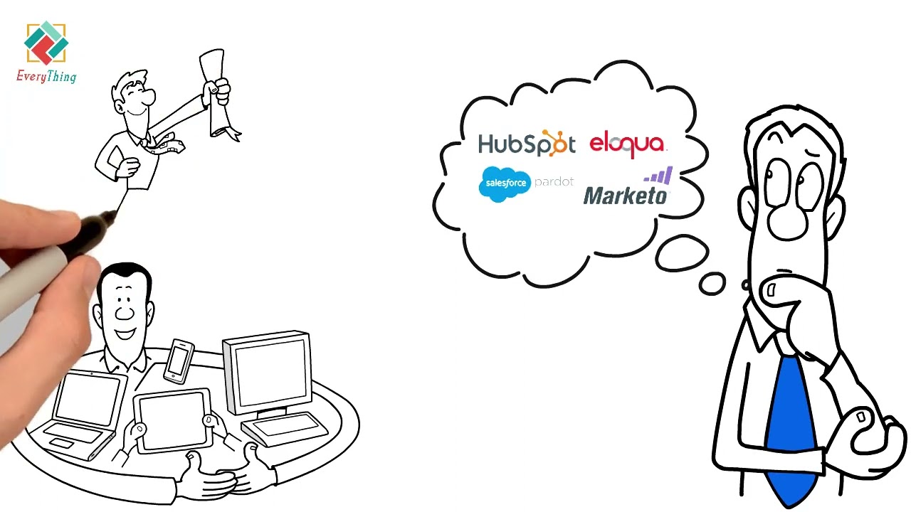 This video is for Digital automation Platform Digital automation technology.