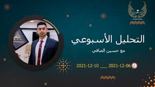 التحليل الأسبوعي لأزواج العملات للفترة من 06/12/2021 ولغاية 10/12/2021