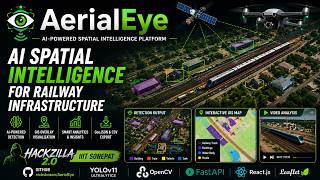 Famous AerialEye: AI Spatial Intelligence Platform for Railway Infrastructure Profile