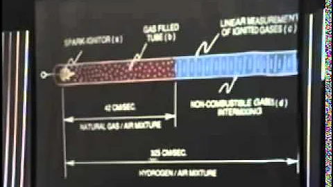 Stanley Meyer Lecture 1