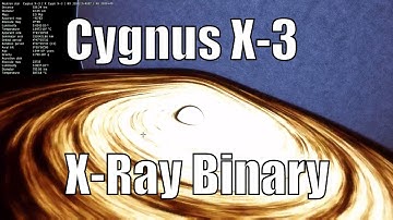 Cygnus X-3 - Neutron Star? Black Hole? Brightest X-Ray Source in the Galaxy