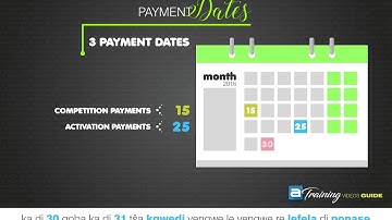 Awesim Training Video_Awesim Patela Gabotse