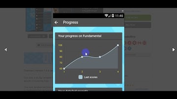 Quizionic   A Quiz App Template for Ionic Framework with SQLite database
