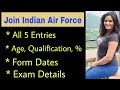 How to Join Indian Air Force as an Officer after 12th, Graduation & PG for Boys & Girls both