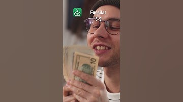 Surah Fussilat 6-9 | Urdu | Hindi Audio Translation | سورة فصلت