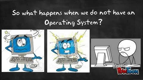 Operating System