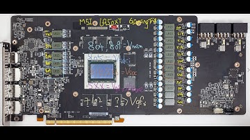 amd radeon rx 6950xt (rx 6900xt) pcb vrm layout 供電設計 - msi  & gigabyte & sapphire & asrock