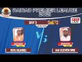 Royal Kalamboli vs Aai 11, Owe At Raigad Premier League 2021