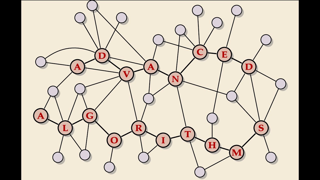 Advanced Algorithms Summer 2025 Lecture 09 - YouTube