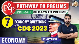 7 Economy Questions from CDS-2 2023 || Premix for UPSC CSE Prelims 2024