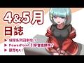 【阿空 | 2026-4 & 5月日誌】偵探系列回歸?PowerPoint 遊戲引擎的開發方向?