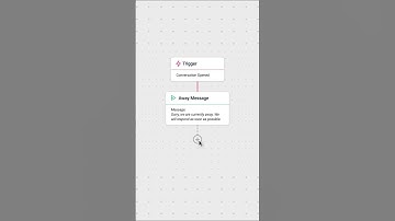 We are committed to advancing AI in business messaging!