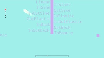 Every Easing Animation in Project Arrhythmia (Details in Description)