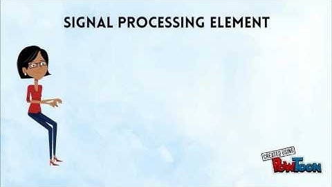 KKKL3114 Forest Fire Detector