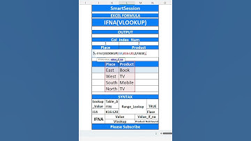 Ifna Formula in Excel: Master Error Handling #excel #excelyourself #exceltips