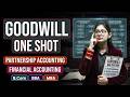 Valuation Of Goodwill One Shot🔥| Partnership Accounting | Financial Accounting | B.Com/BBA/MBA