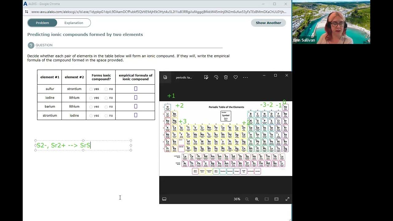 ALEKS Predicting Ionic Compounds Formed By Two Elements YouTube aleks-predicting-ionic-compounds-formed-by-two-elements-youtube
