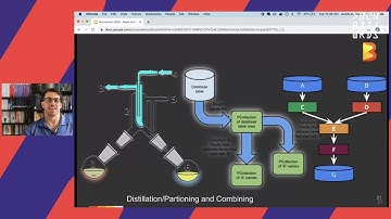 #bbuzz: Austin Bennett & Maximilian Michels -  First Steps with Apache Beam