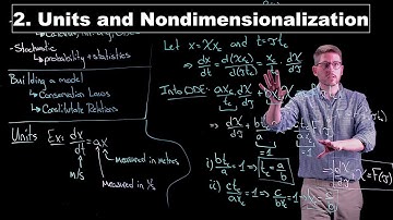 Units and Nondimensionalization - Math Modelling | Lecture 2