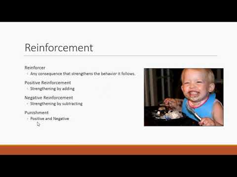 Behavioral Views of Learning- Educational Psychology - Lecture 4