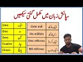 Learn how to say numbers in spanish with urdu hindi translation