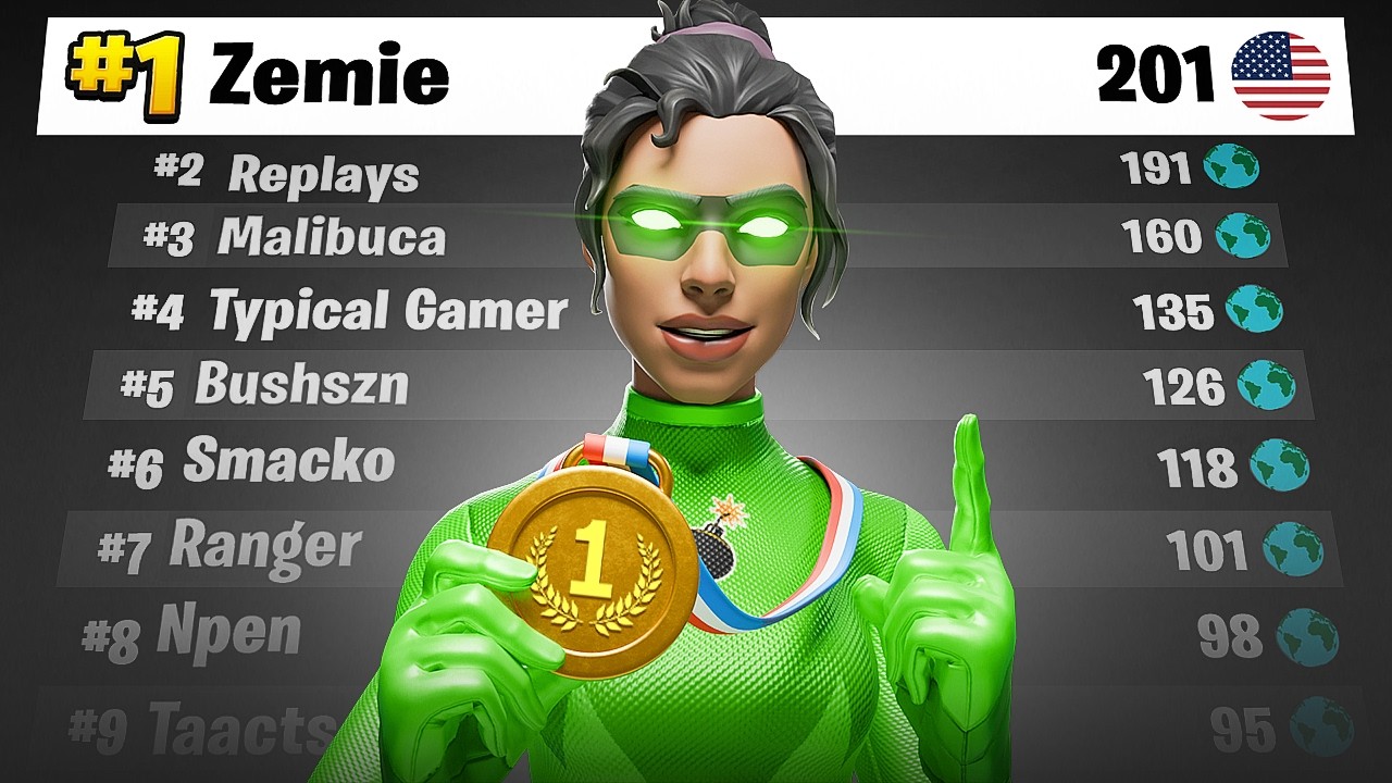 I keep winning more tournaments... ($40,000)