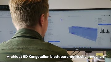 Archidat 5D Kengetallen – Parametrisch ontwerpen met real-time kosteninzicht