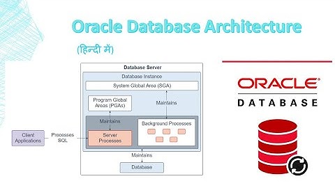 Oracle Database Architecture (Hindi)