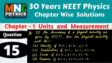Question - 15 || 30 years neet-aipmt chapterwise solutions - physics || Units and Measurement