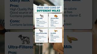 Which milk is the healthiest? Here are the pros and cons. #milk #nutrition #plantbased #protein