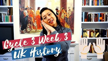 Cycle 3 Week 3 UK History Hand Motions for Classical Conversations