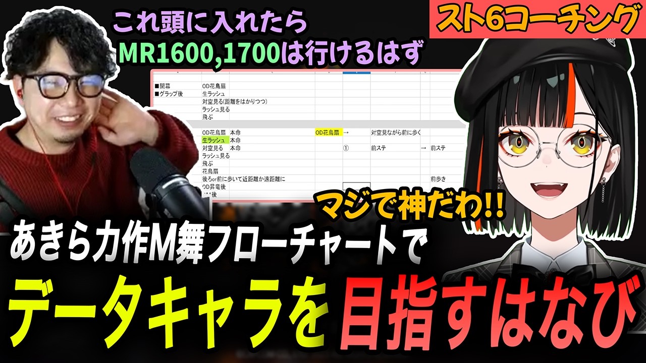 M舞使い必見！あきら力作のモダン舞のフローチャートを見るはなび【蝶屋はなび/スト6/あきら/切り抜き/ぶいすぽ】