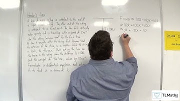 AQA A-Level Further Maths I10-02 Hooke’s Law: Example
