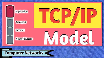 TCP/IP Model | Transmission Control Protocol | Internet Protocol | TCP/IP Protocol Suite |Networking
