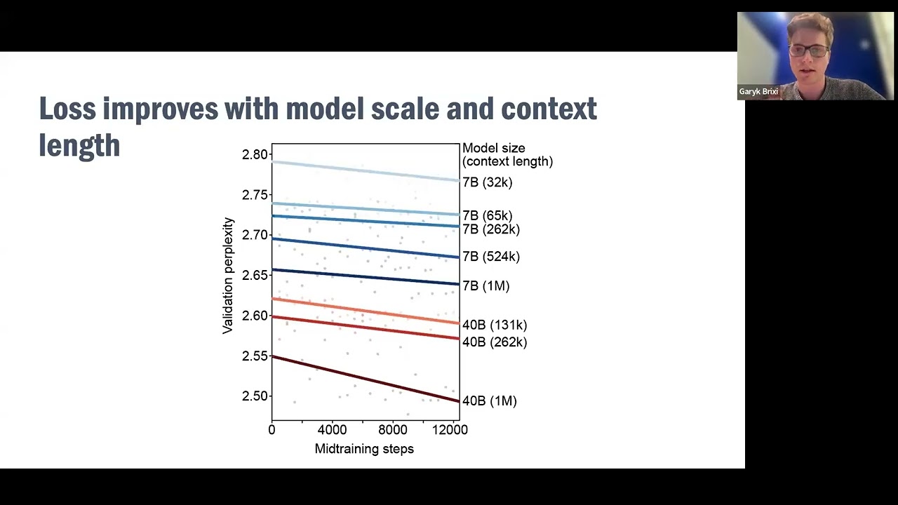 Genome modeling and design across all domains of life with Evo 2