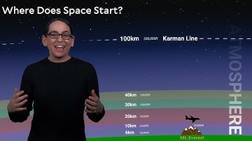 1.3 | Where Does Space Begin? | The Karman Line | Rocket Science for Everyone with Yale’s Marla Geha