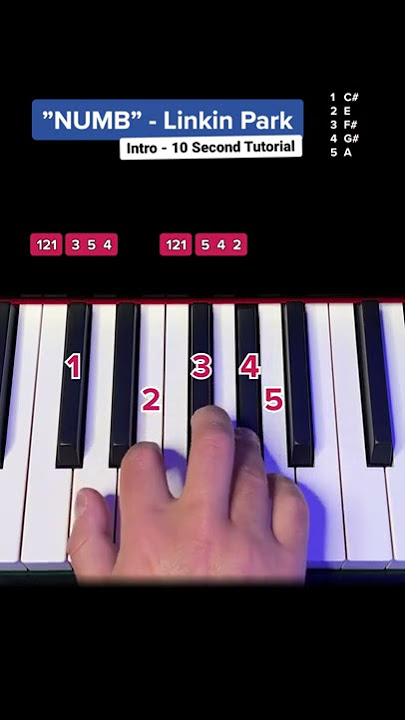 How to play „NUMB“ Intro (Linkin Park) - Easy Piano Tutorial #pianotutorial #learnpiano #pianolesson