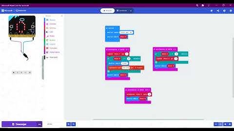 CONTROL DE AFORO E ÍNDICE DE MASA CORPORAL EN MAKECODE