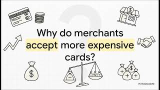 Demystify Card Payments