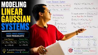 11. Modeling Linear Gaussian Systems