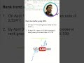 Going Out-of-Stock on Amazon FBA Will Kill your Rank and Sales!