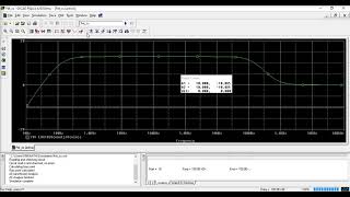 FET AC analysis|PSpice