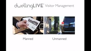 Visitor Management Overview