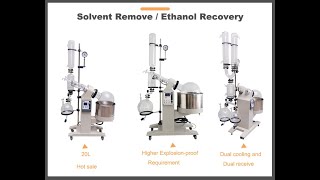 Rotary Evaporator Rotavap with Chiller and Vacuum Pump