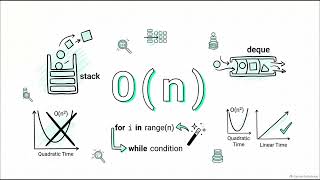 Monotonic Stack vs Monotonic Deque: Know When to Use Each