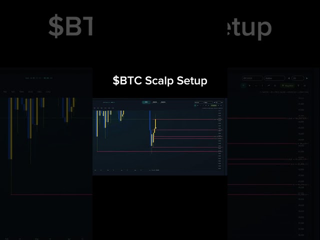 $BTC #scalping #bitcoin #btc #cryptotrading #crypto #cryptocurrency #trading #scalpingtrading