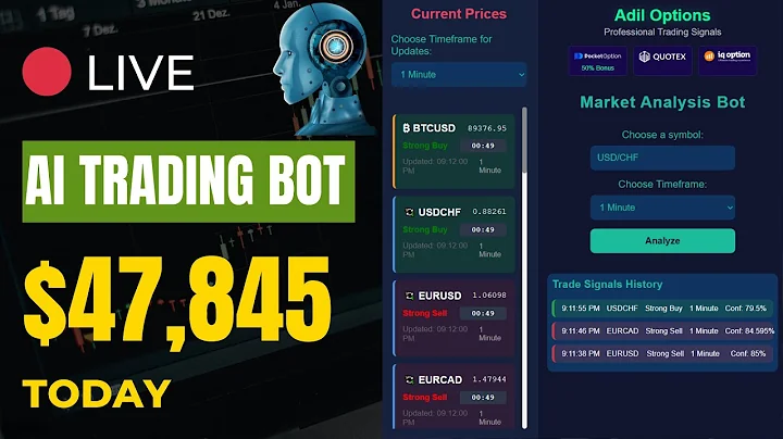 Pocket Option $50 → $47,845 AI Bot Strategy! Binary Options Trading Strategy! Trading Strategy 2025