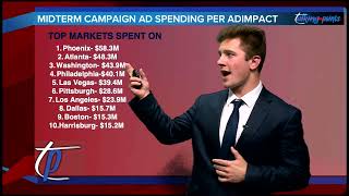 Midterm Campaigns Seeing Record Amount of Spending | Talking Points